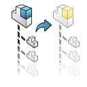 project management